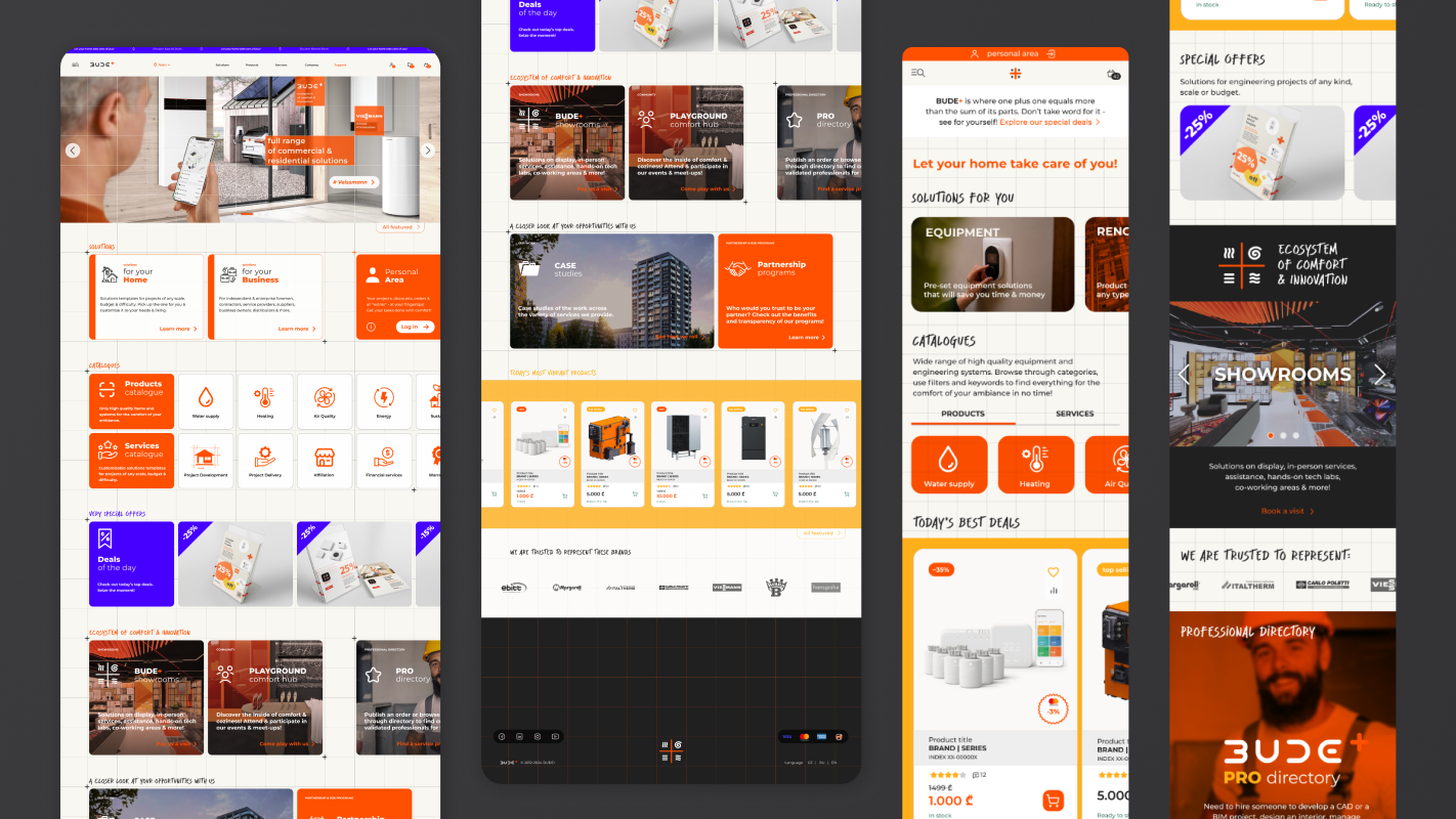Technical Retail Experience Project 2