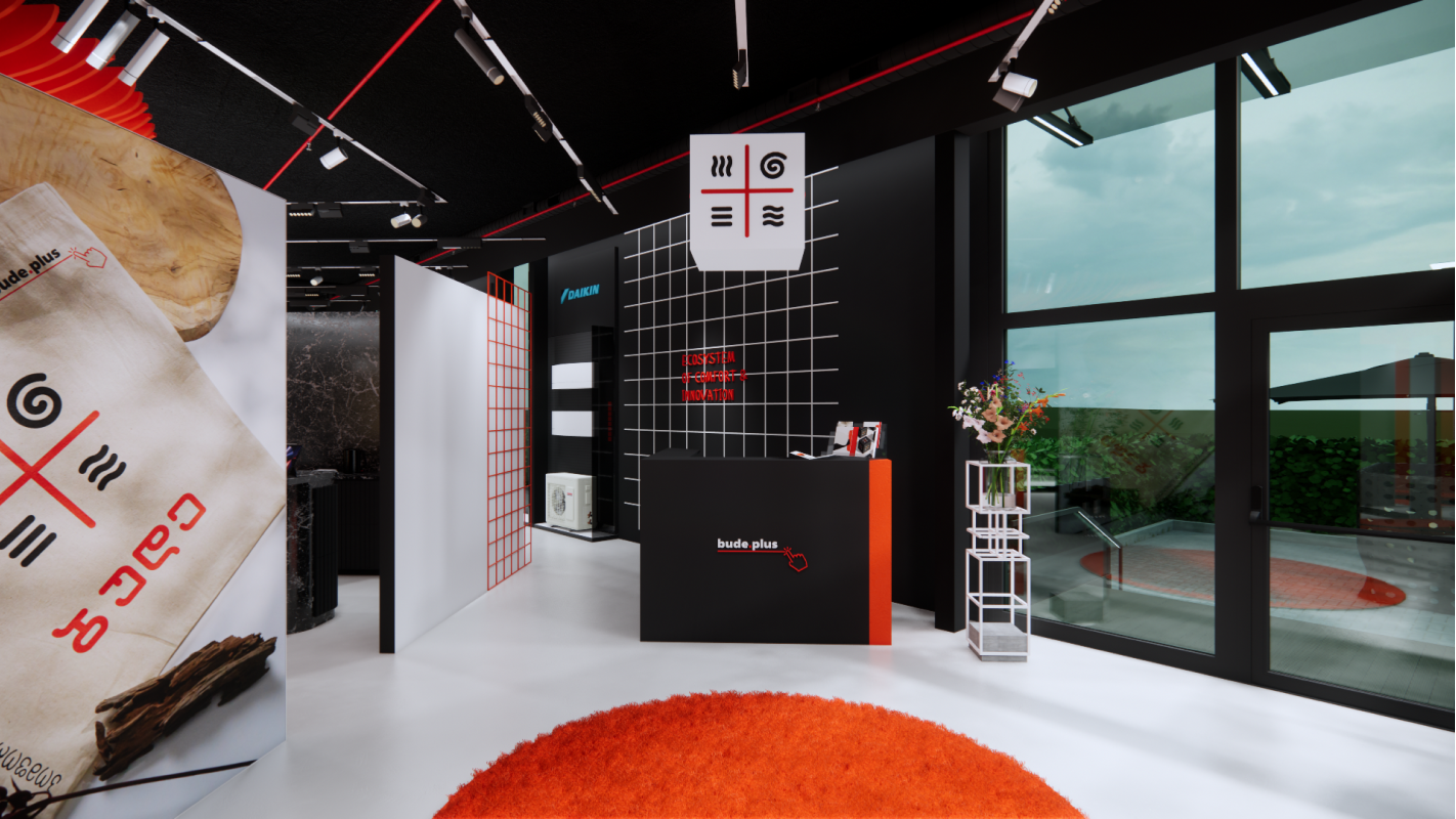 Technical Retail Experience Project 5