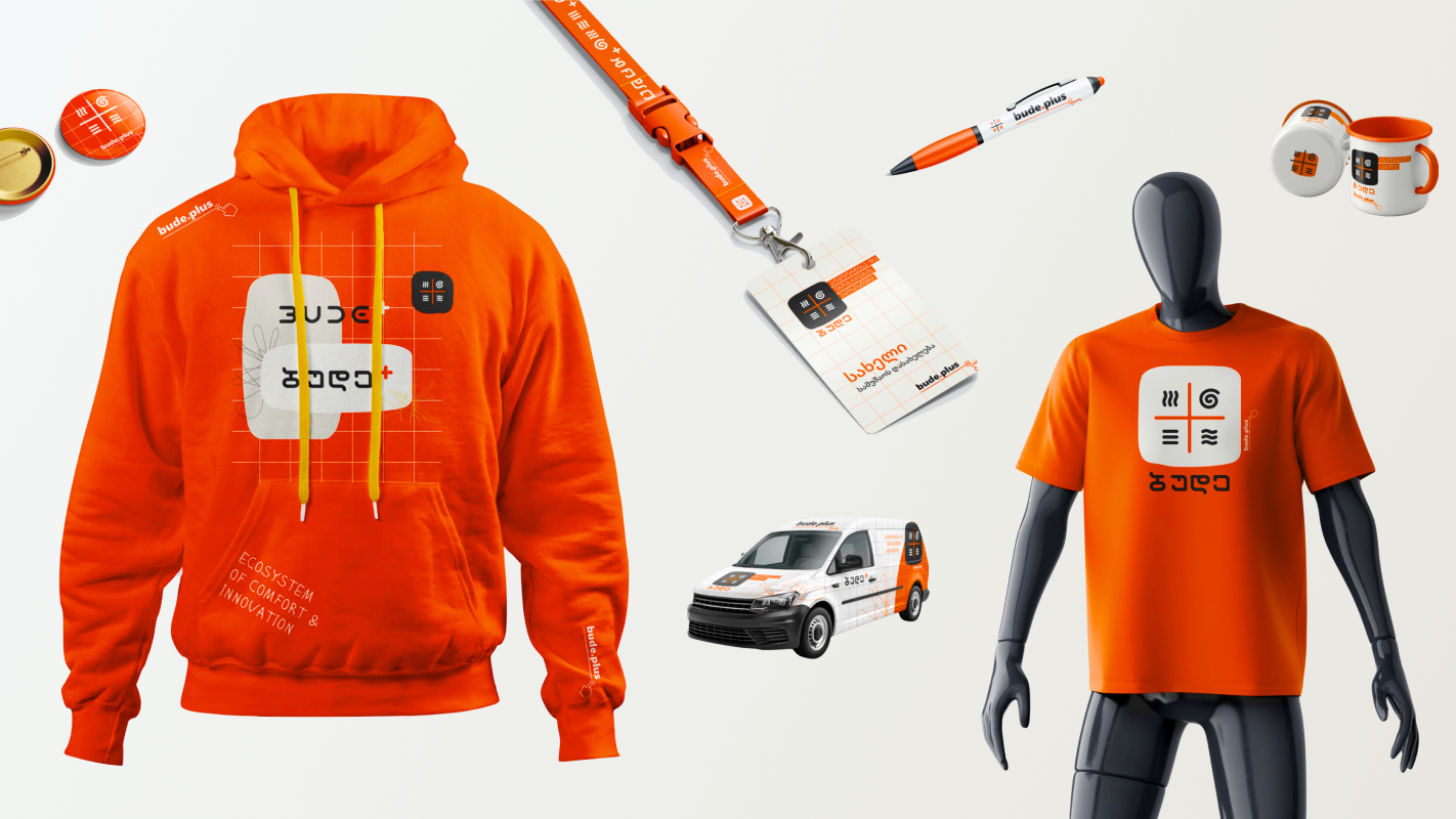 Technical Retail Experience Project 7